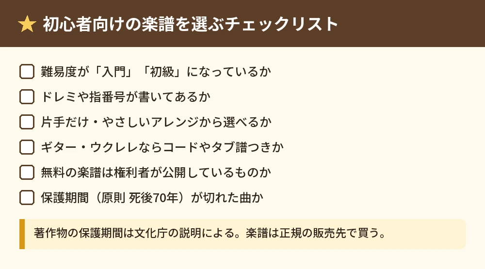 初心者向けの楽譜を選ぶチェックリスト